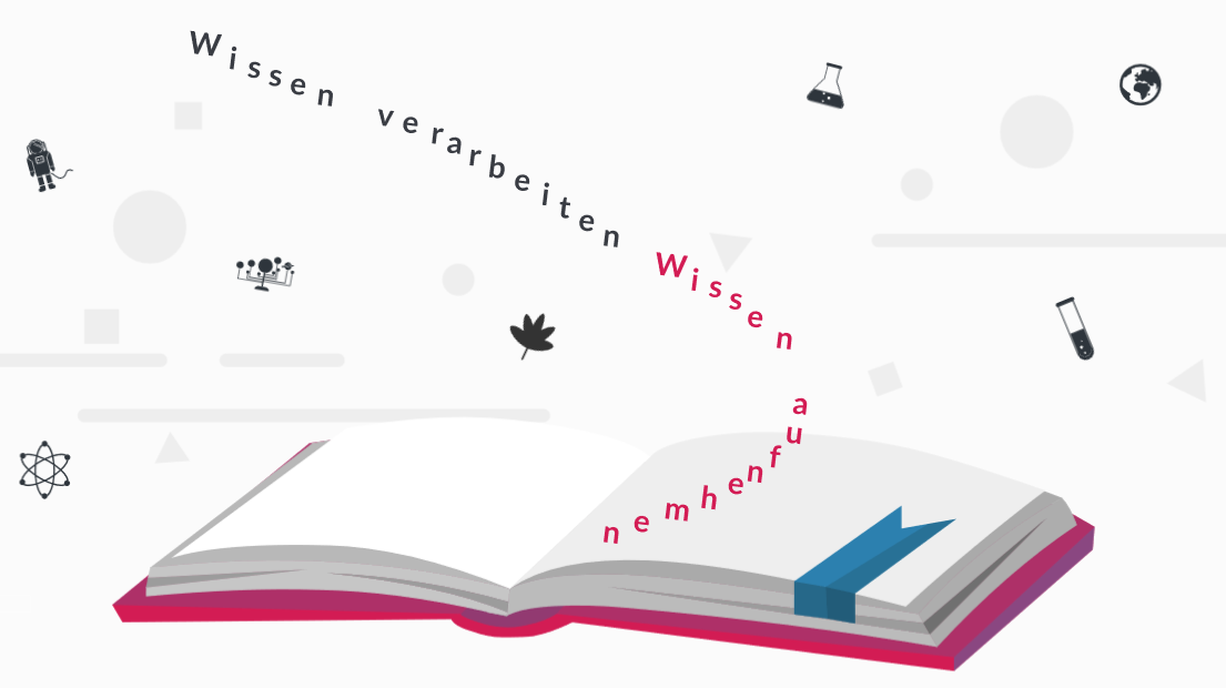 Das Bild zeigt ein offenes Buch aus dem die Wörter "Wissen verarbeiten" und "Wissen aufnehmen" herausfliegen.