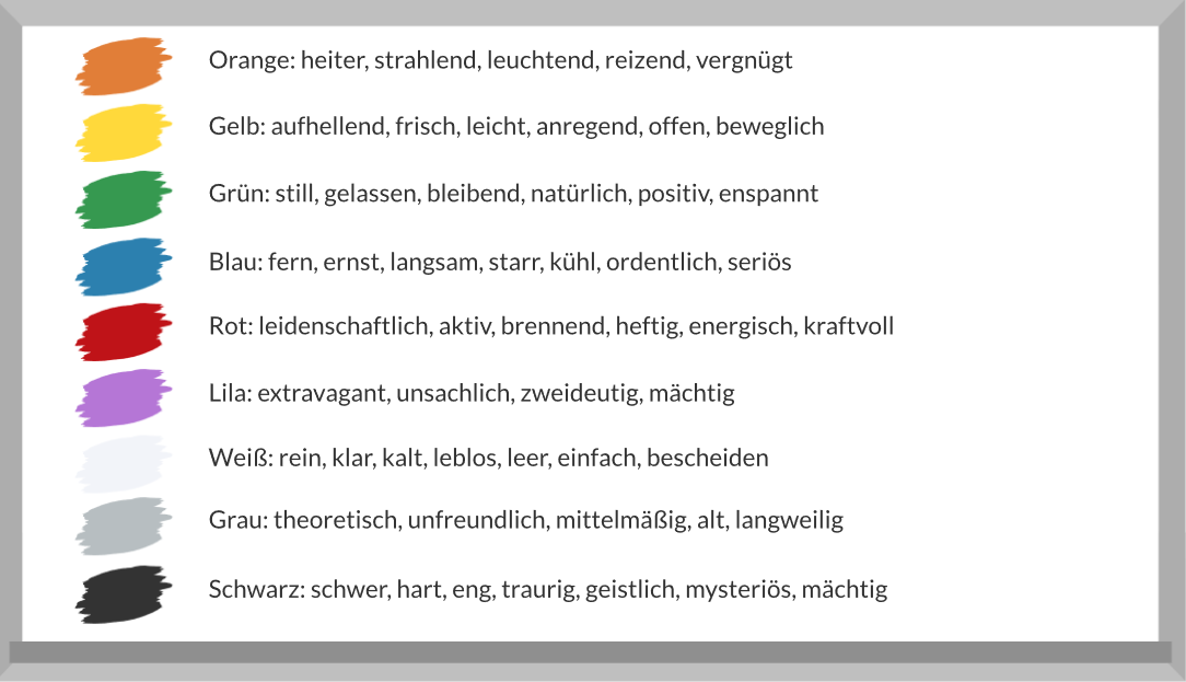 Das Bild zeigt eine Auflistung von Farben und ihrer Wirkung.