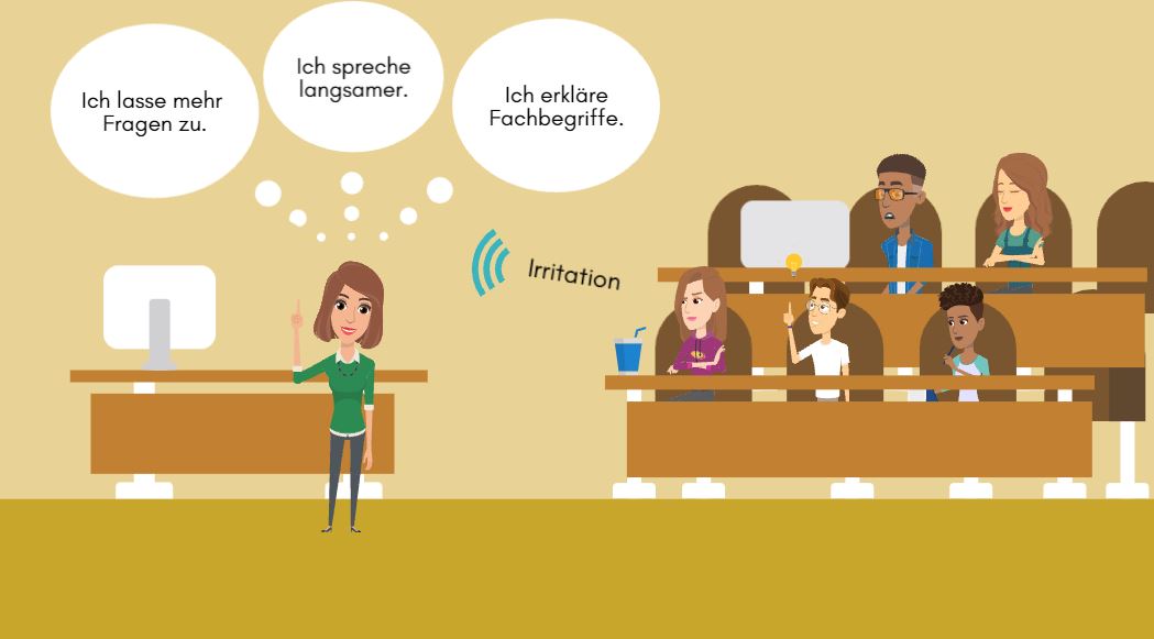Das Bild zeigt, wie dieselbe Dozentin beim "Flexing" auf die wahrgenommenen Signale der Studierenden reagiert. Sie lässt z. B. mehr Fragen zu und spricht langsamer.