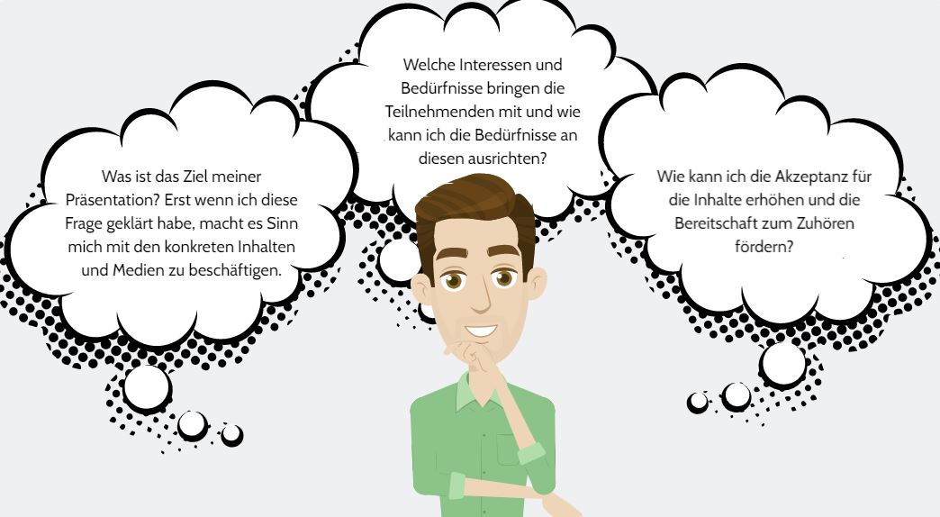 Das Bild zeigt einen Dozenten, der sich selbst Fragen zur Vorbereitung und Gestaltung einer Präsentation stellt.