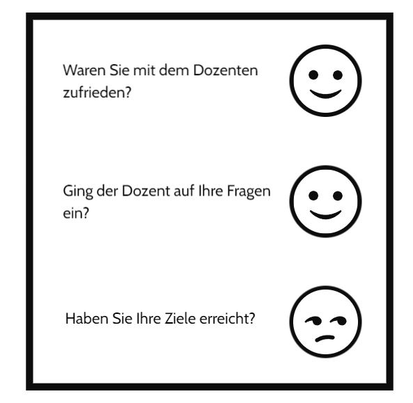 Das Bild zeigt einen Fragebogen, auf dem drei Fragen zu sehen sind, die den Fokus auf die Zufriedenheit der Teilnehmenden legen.