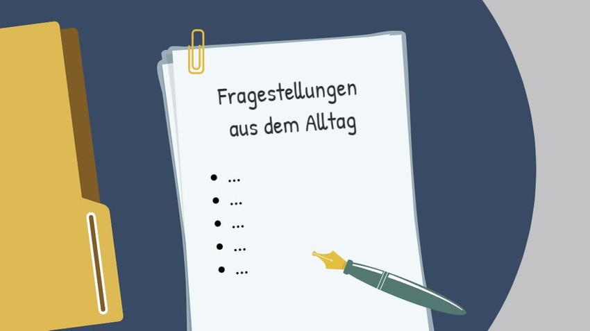 Das Bild zeigt ein Blatt Papier mit dem Titel "Fragestellungen aus dem Alltag" auf einem Schreibtisch neben einer Kaffeetasse.